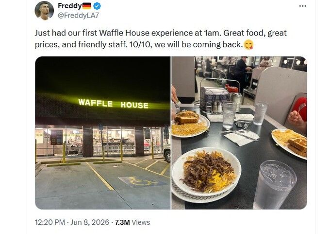 Freddy check in Waffle House với post có hơn 7 triệu lượt xem, minh chứng cho sức hút đại sứ du lịch Mỹ