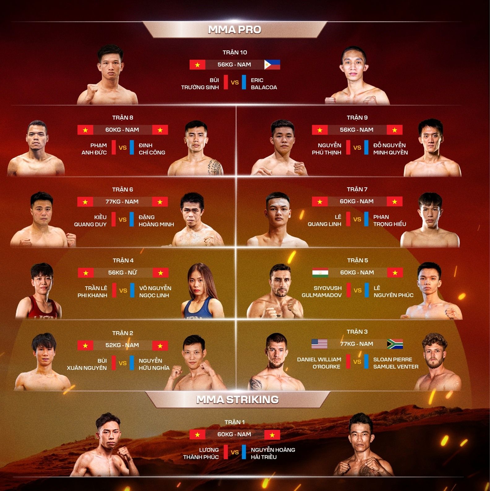 Thông tin 10 cặp đấu MMA LC32